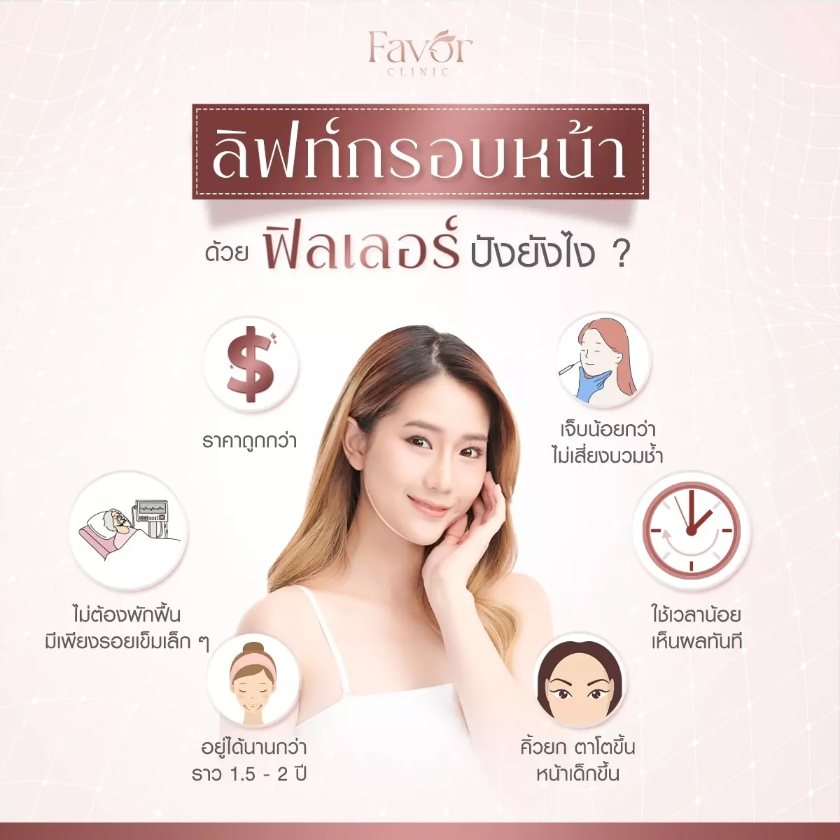 Favorclinic